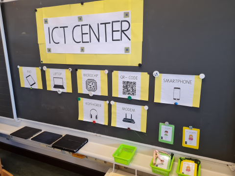 Wandtafel mit ICT Center 